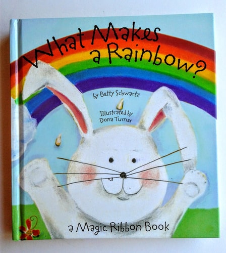 What Makes a Rainbow?