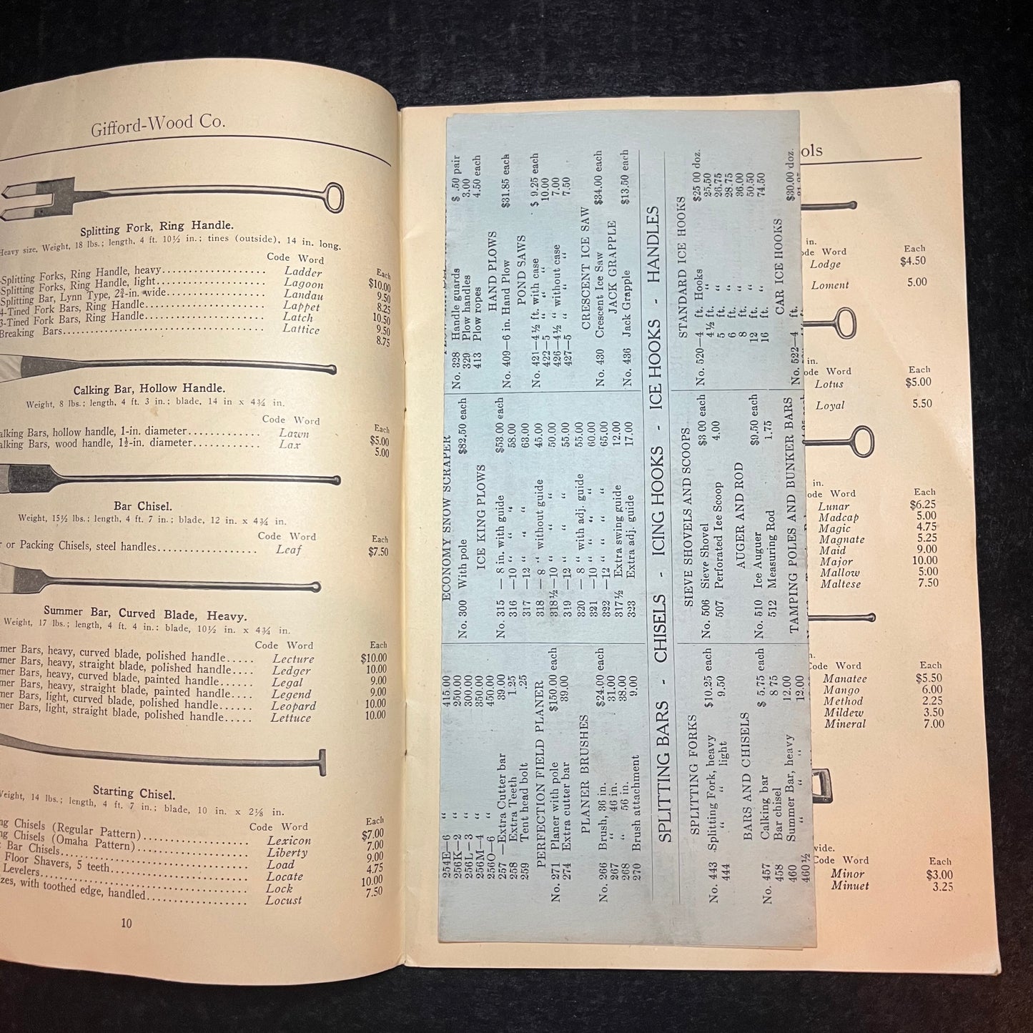 Ice Tool Price List - Gifford-Wood Ca - Circa 1900