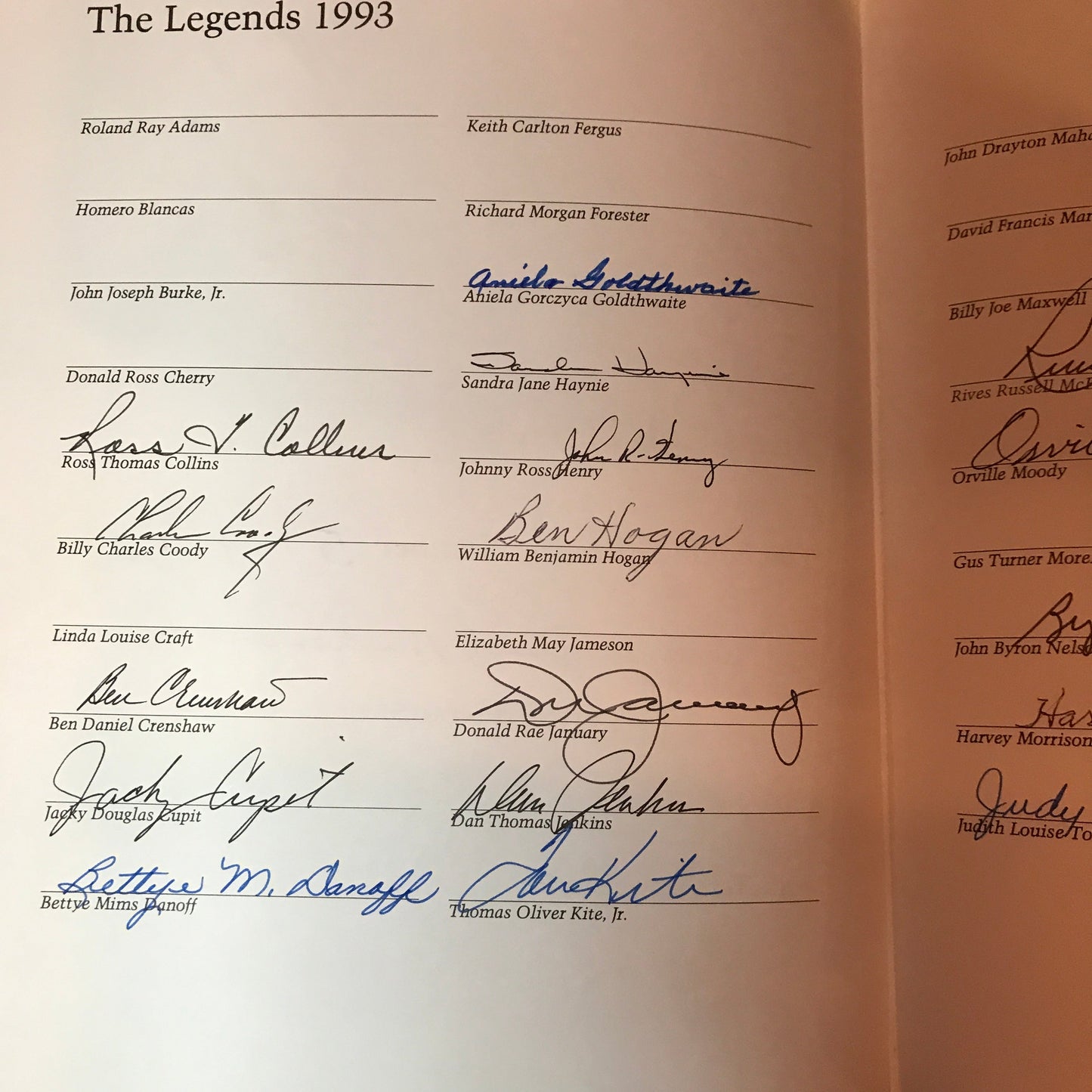 Texas Golf Legends - Paul Milosevich and Curt Sampson - Eagle Edition - Signed - 1993