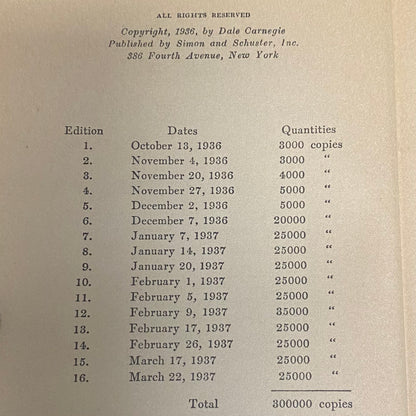 How To Win Friends And Influence People - Dale Carnegie - 1937