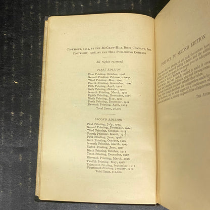 American Machinists' Handbook - Fred H. Colvin and Frank A. Stanley - Second Edition - 1914