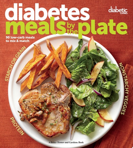 Diabetes Meals by the Plate