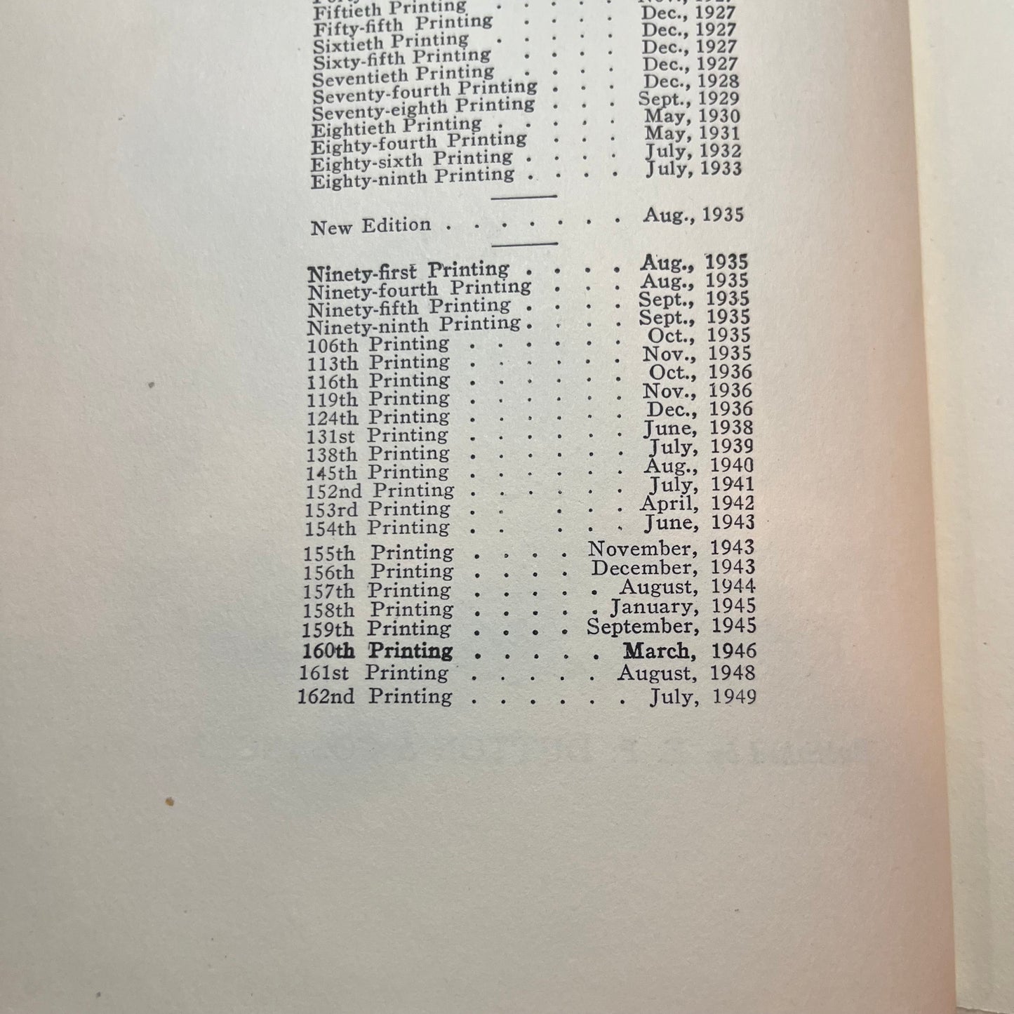 Now We Are Six - A.A. Milne - 162nd Print - 1949