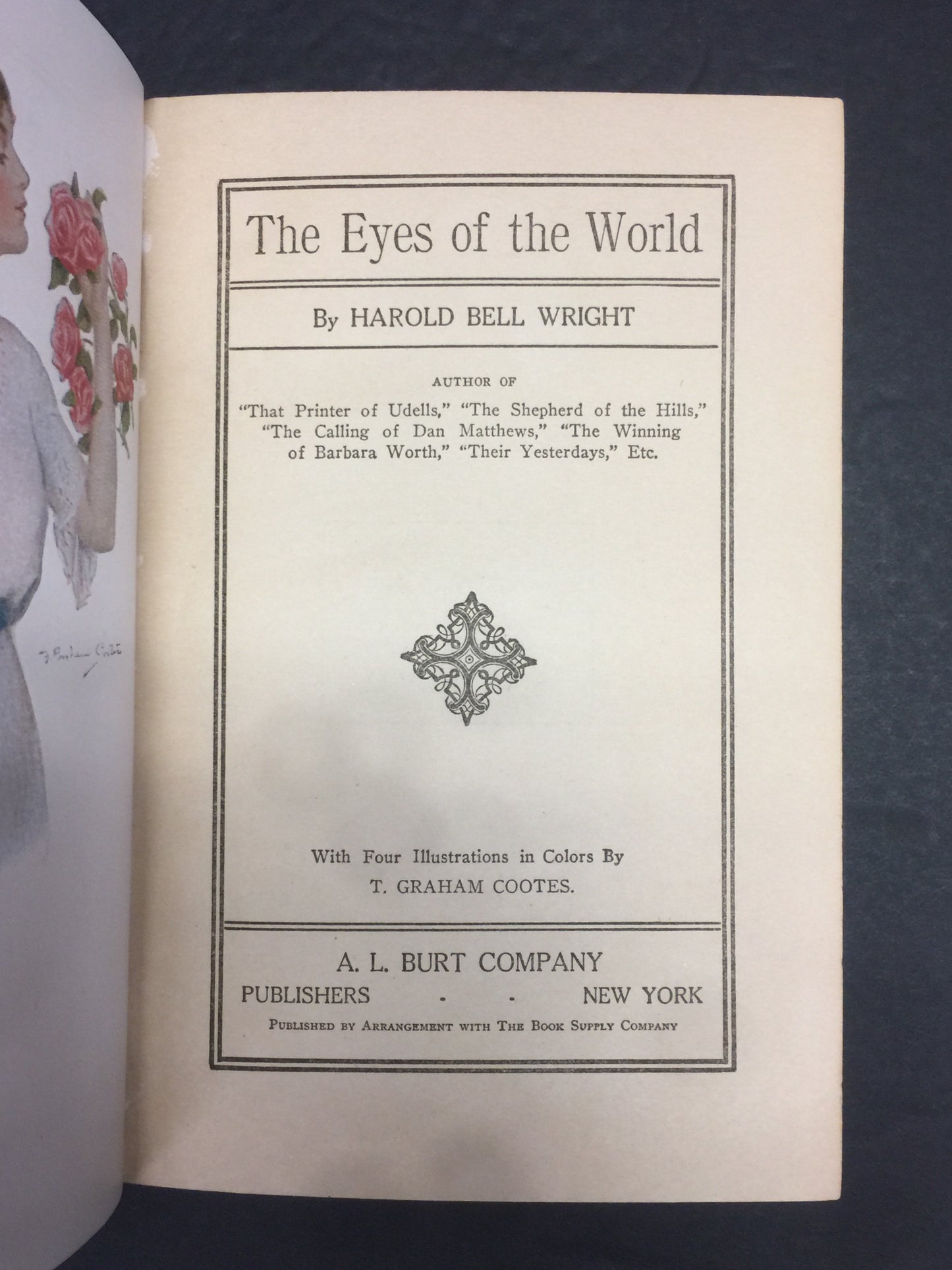 The Eyes of the World - Harold Bell Wright - 1st Edition - 1914