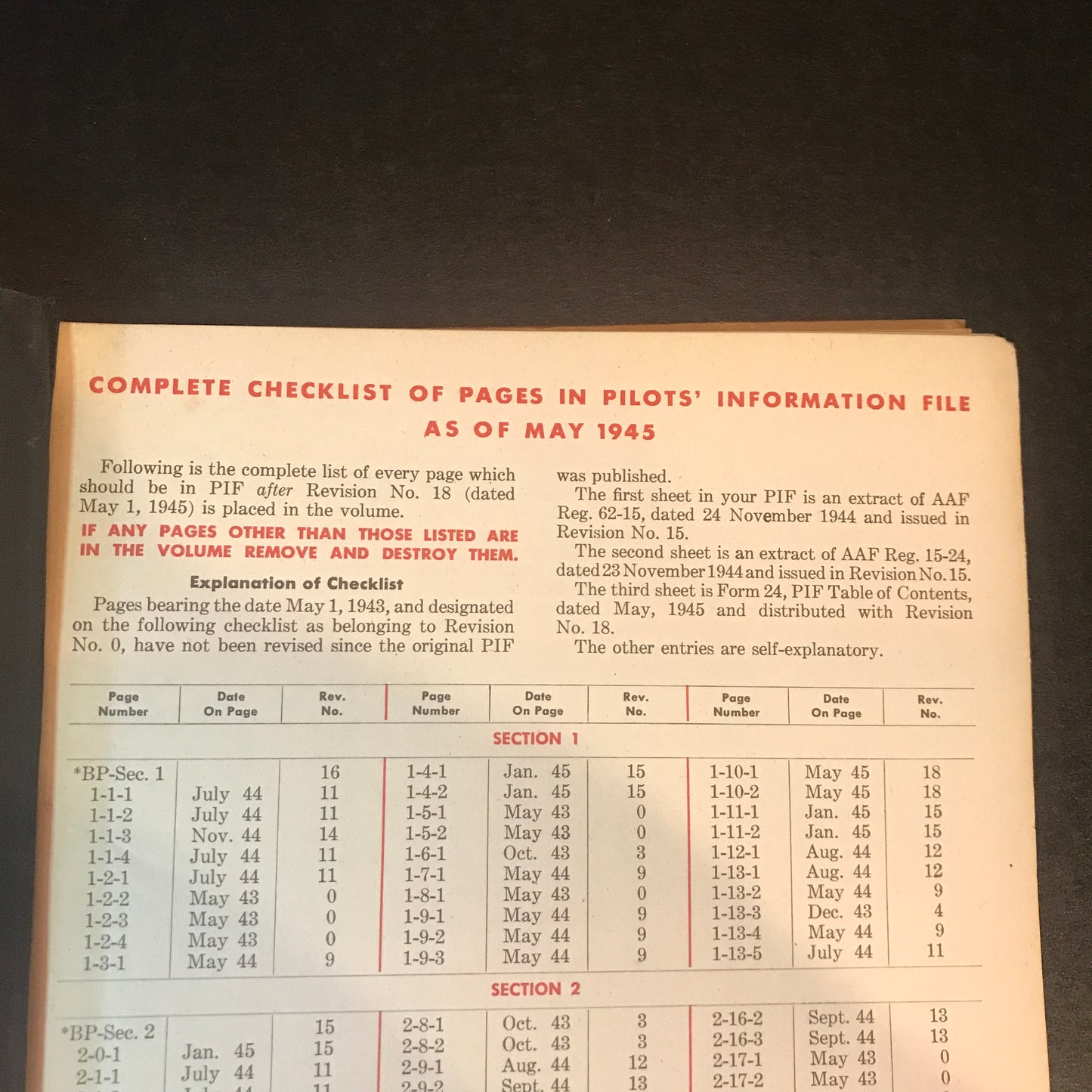 Restricted Pilots' Information File - Army Air Force - 1945