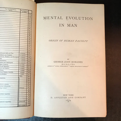 Mental Evolution in Man (Origin of Human Faculty) - George John Romanes - 1st American Edition - 1889