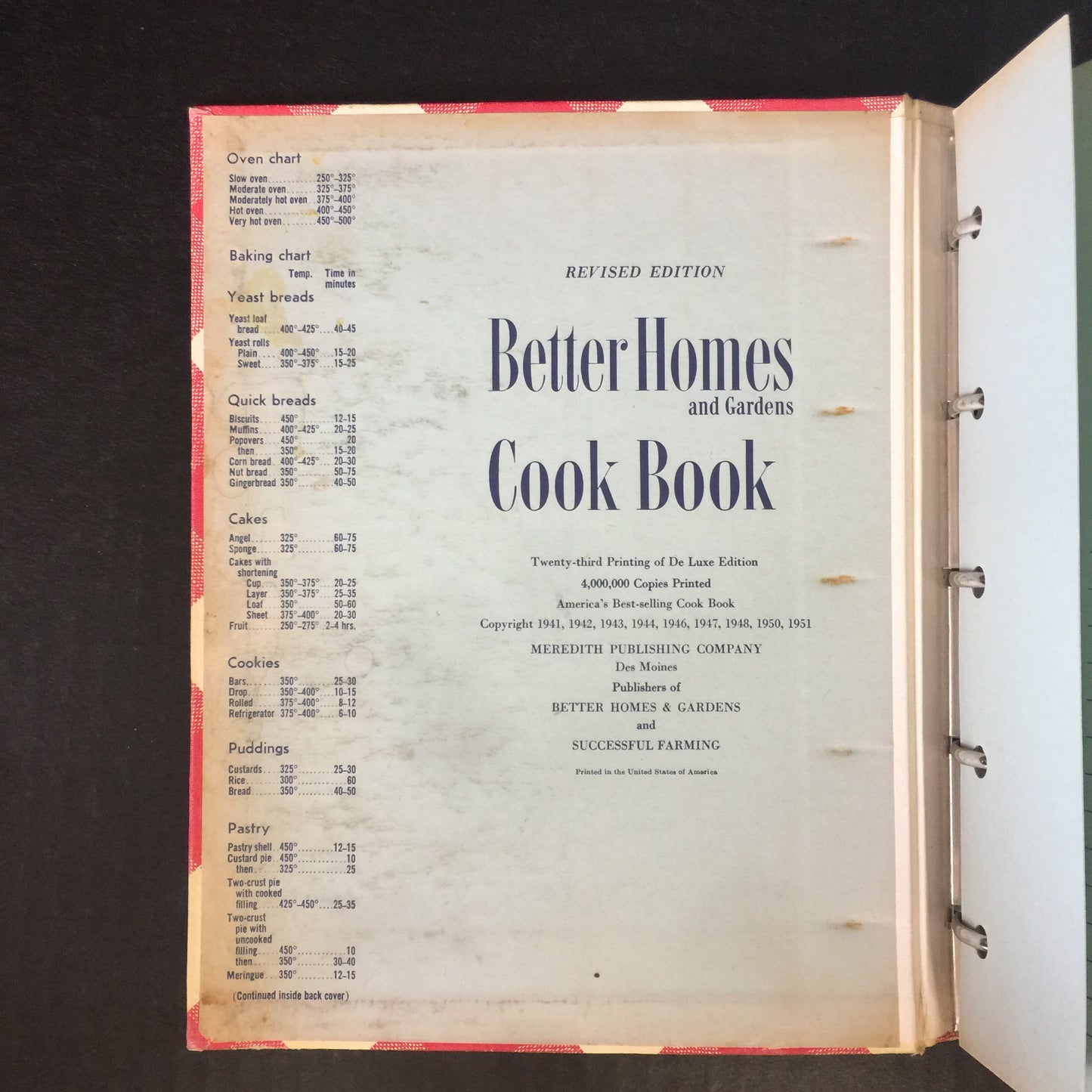 Better Homes and Gardens Cook Book - Meredith Publishing Co. - 23rd Printing - 1951