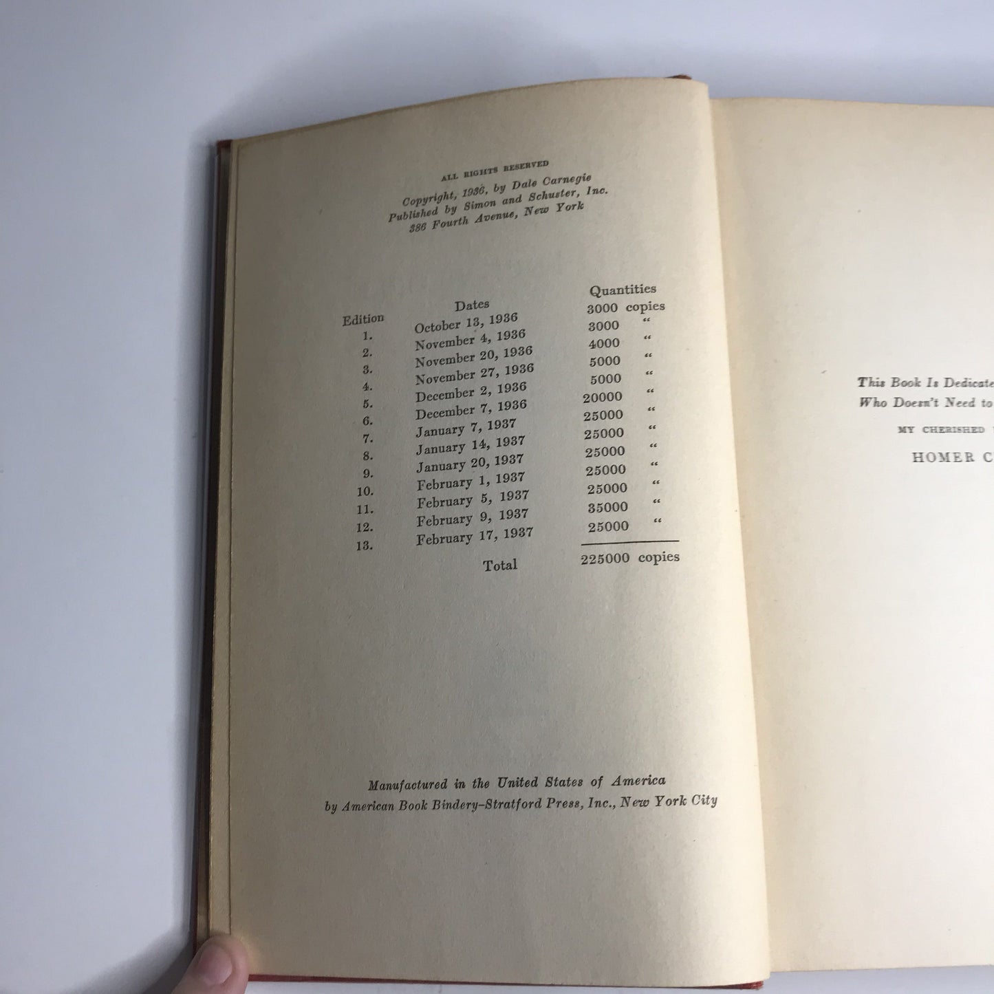 How to Win Friends and Influence People - Dale Carnegie - 13th Printing - 1937