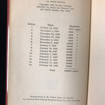 How To Win Friends and Influence People - Dale Carnegie - 14th Printing - 1937