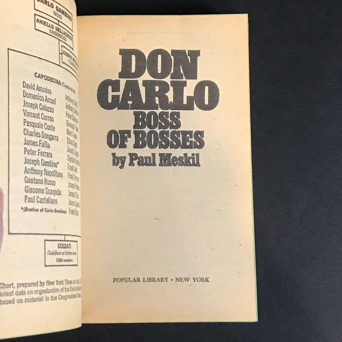 Don Carlo: Boss of Bosses - Paul Meskil - 1st Thus - Very Scarce - 1973