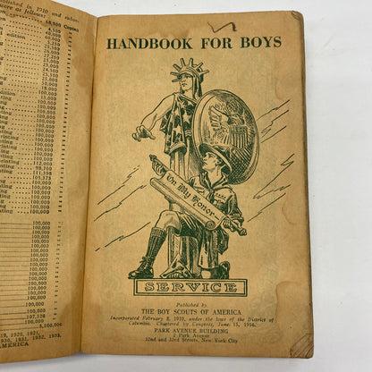 Handbook for Boys - Boy Scouts of America - Revised - 21st Printing - 1935