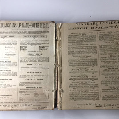 Richardson’s New Method Piano Forte - Nathan Richardson - 1859